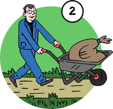 q2